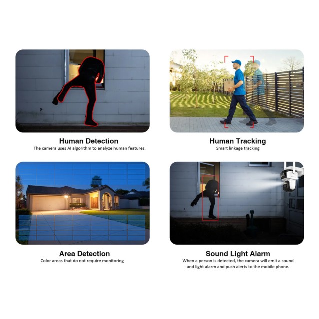 VSTARCAM smart ηλιακή κάμερα BG621TR, triple lens, 3MP, 4G, SD, PTZ, IP66