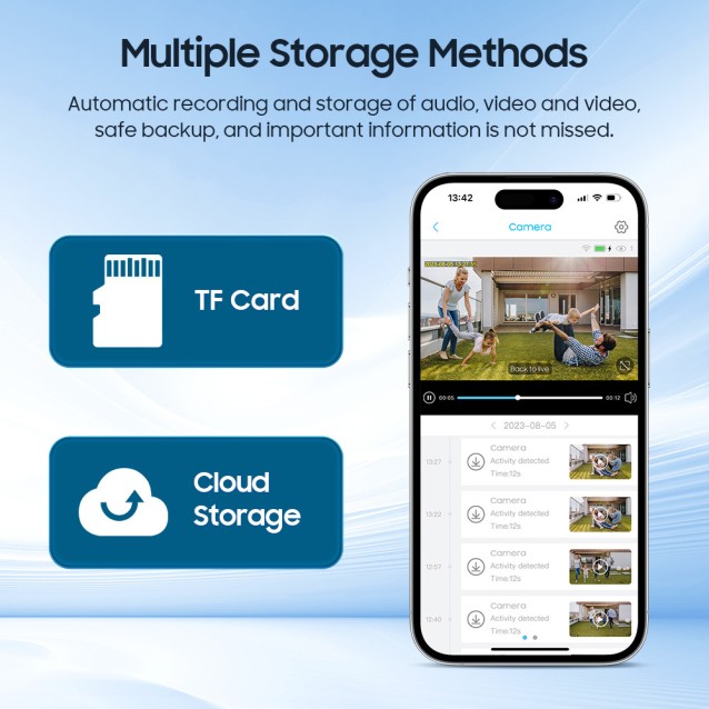 SECTEC smart ηλιακή κάμερα ST-515C-3M-4G-BK, 3MP, 4G, SD, PTZ, IP65