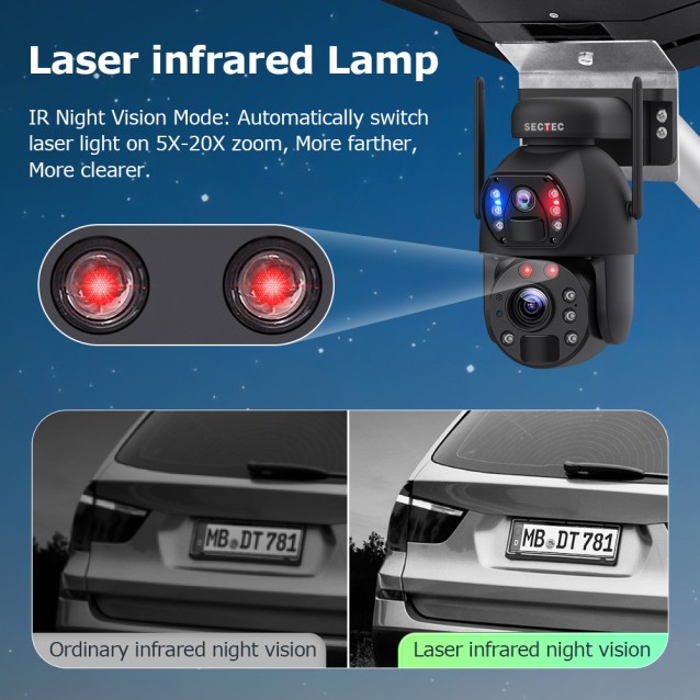 SECTEC smart ηλιακή κάμερα ST-LC598-EU με προβολέα, dual lens, 3MP, 4G, SD, PTZ, IP66