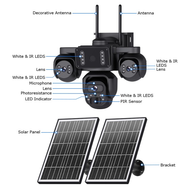 SECTEC smart ηλιακή κάμερα ST-523-9MAOV-4G-EU, triple lens, 3MP, 4G, SD, PTZ, IP66