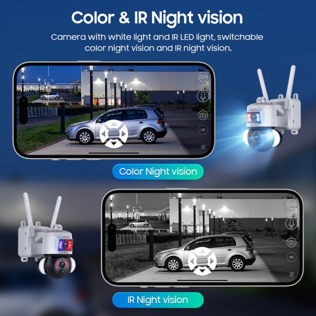 SECTEC smart ηλιακή κάμερα ST-538-6M-4G-EU-20W, dual lens, 3MP, 4G, SD, PTZ, IP65