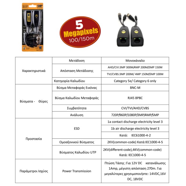 BNC BALUN VIDEO-POWER ΜΕΣΩ UTP SET DE308 COMP