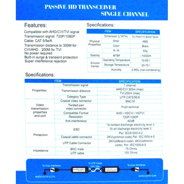 BNC BALUN VIDEO AHD ΜΕΣΩ UTP ΧΩΡΙΣ ΒΙΔΑ JT-1296 BLS JKG