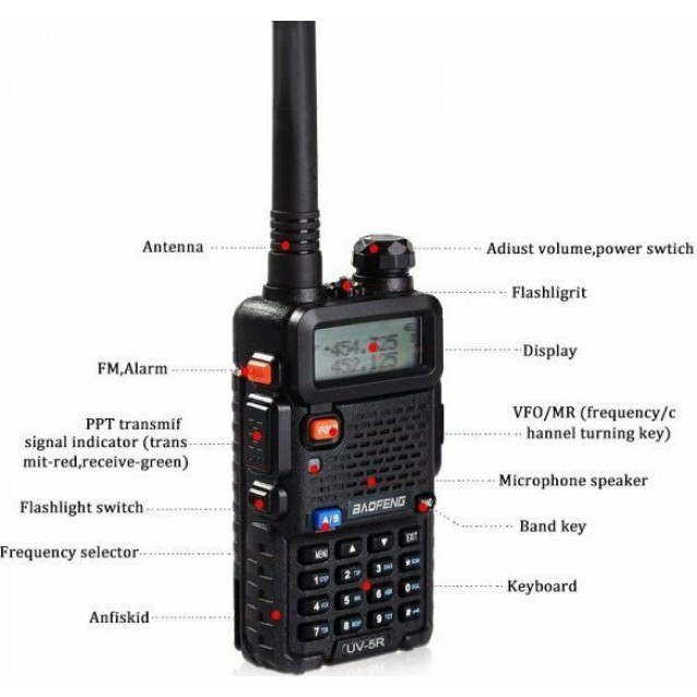 BAOFENG ασύρματος πομποδέκτης UV-5R, VHF/UHF, 5W, μαύρος