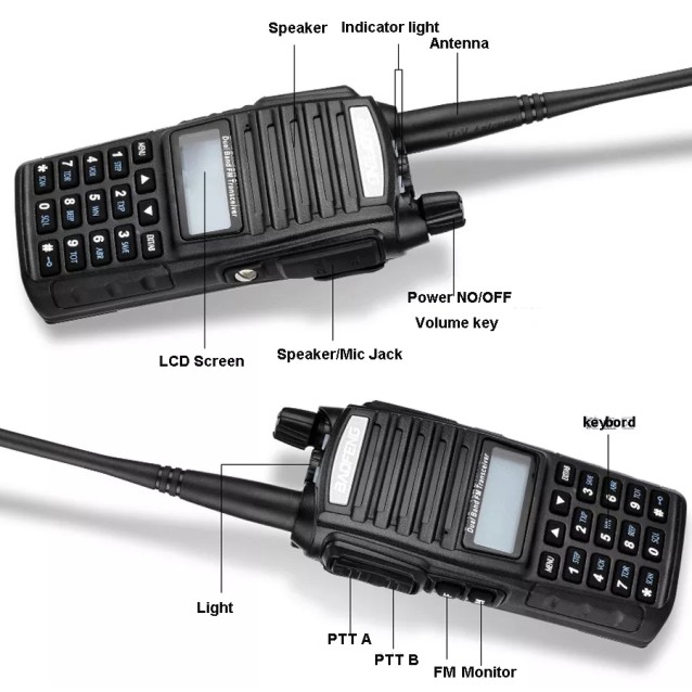 BAOFENG ασύρματος πομποδέκτης UV-82, VHF/UHF, 8W, μαύρος