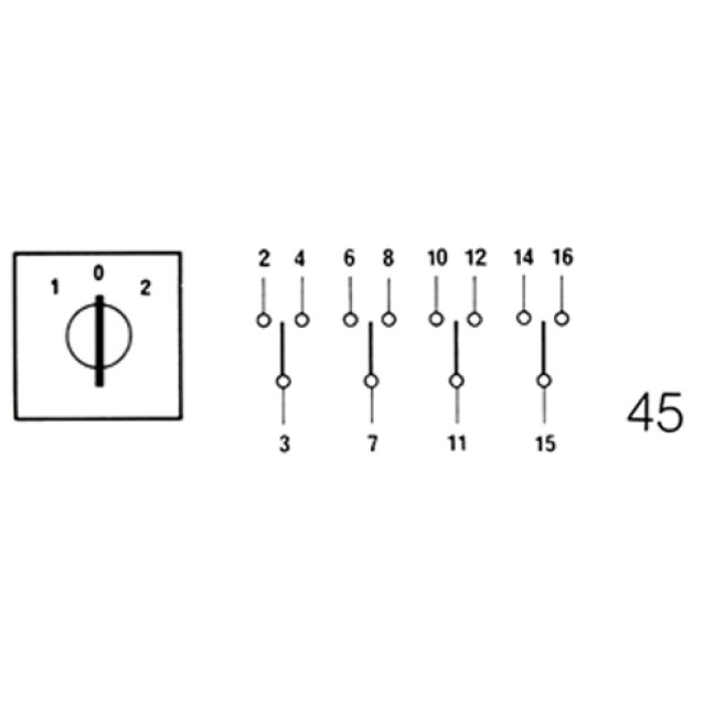 ΔΙΑΚΟΠΤΗΣ ΠΕΡΙΣΤΡΟΦΙΚΟΣ ΔΙΠΛΗΣ ΕΝΕΡΓΕΙΑΣ 1-0-2 4P 75A ΜΕ ΠΛΑΚΑ 105X105 E975AHM45 HNM